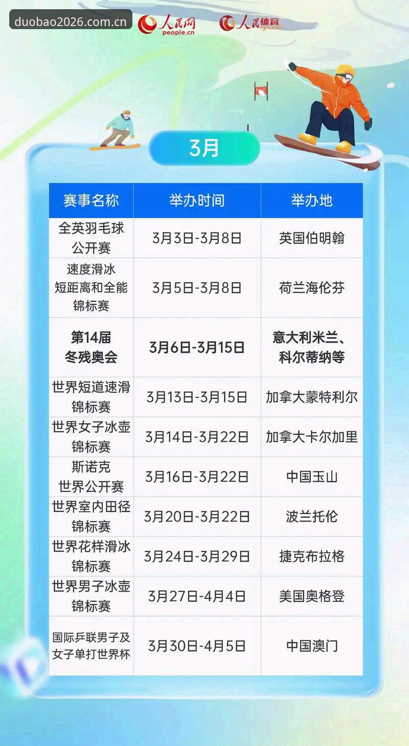 多宝体育赛事直播app 多宝体育赛事直播APP下载全攻略:2026新版实测解析